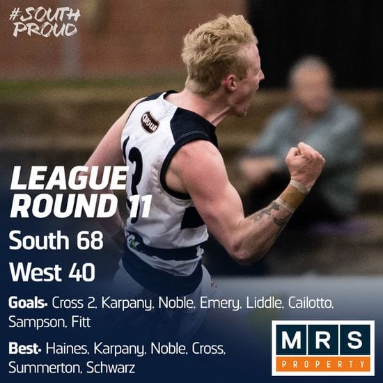 League Match Report: South win the scrap against the Bloods